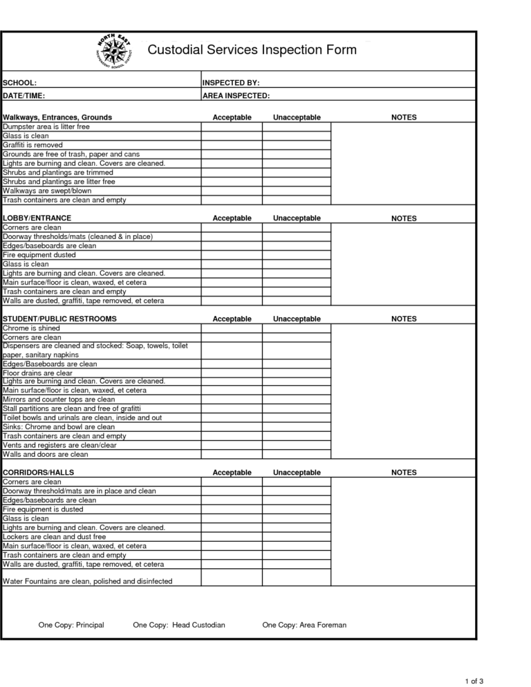 Inspection Spreadsheet Template Best Photos Of Free Within Commercial