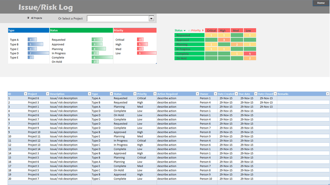 Project Portfolio Dashboard Template Analysistabs With Portfolio