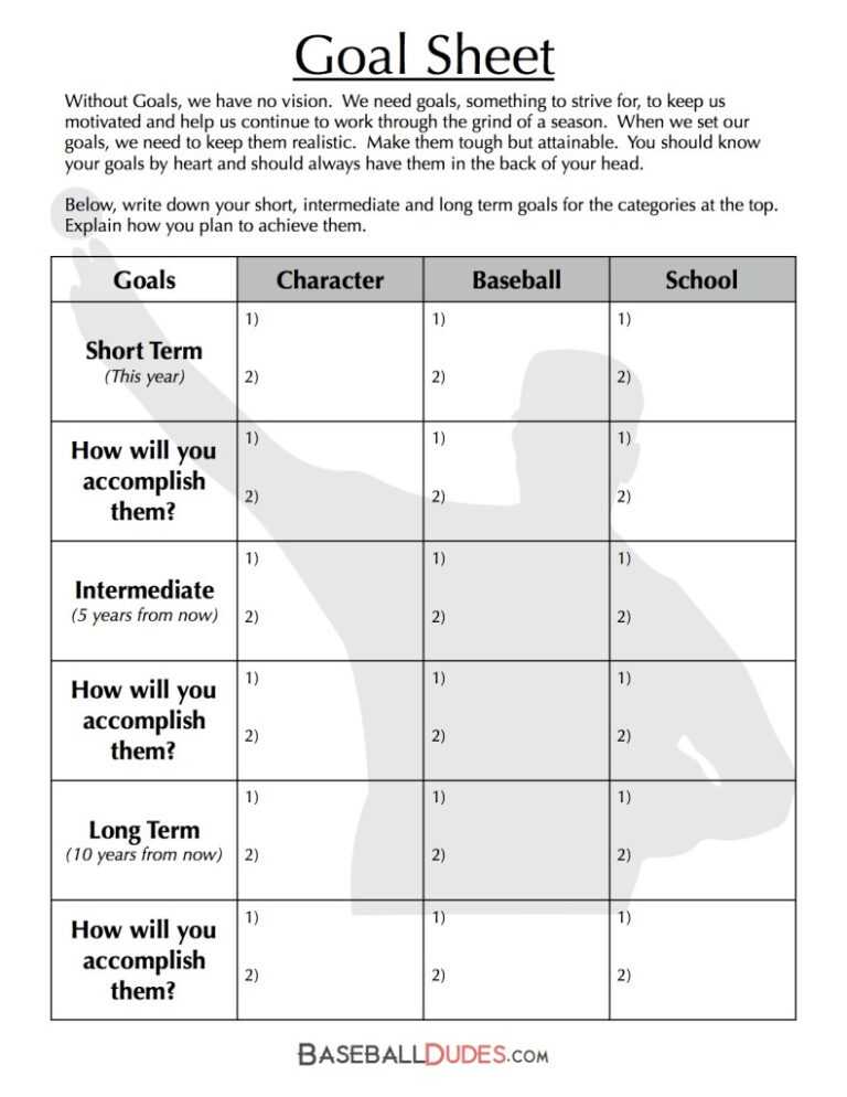 Baseball Scouting Report Template Creative Sample Templates