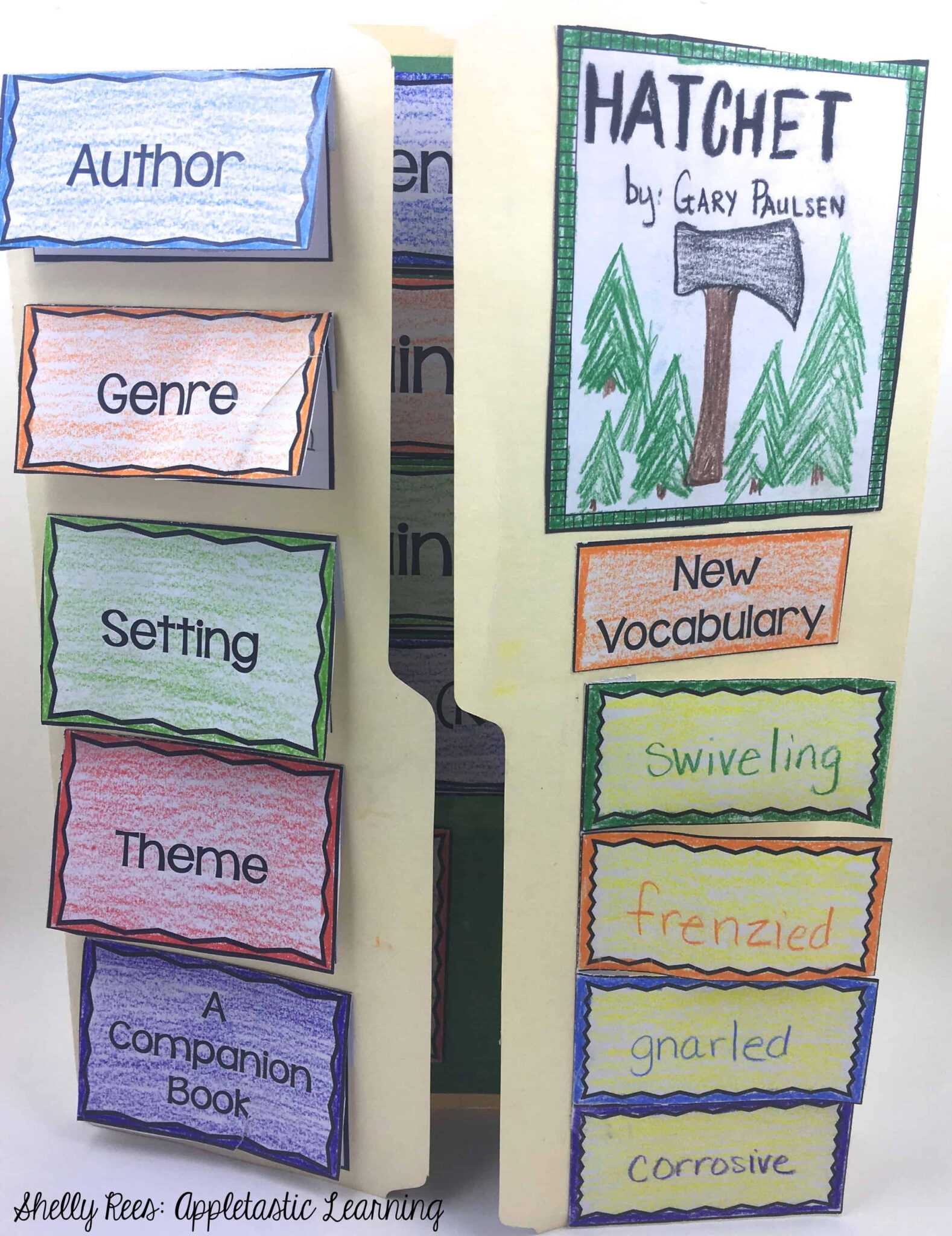 book report mobile template