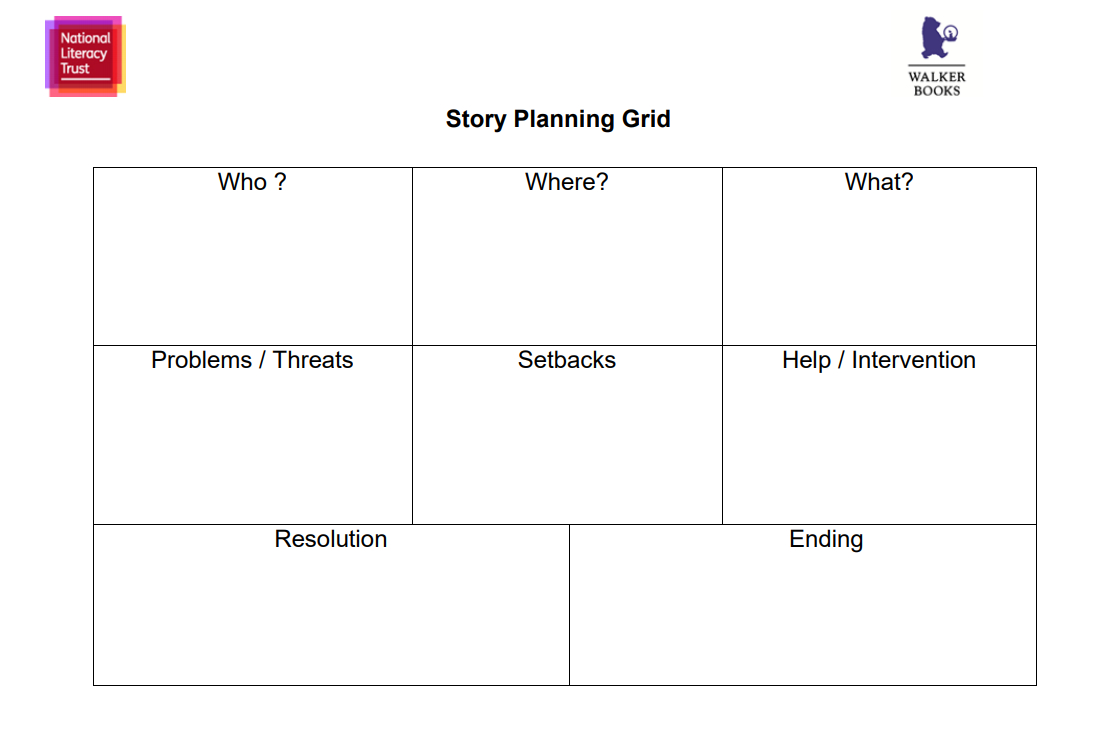 11 Of The Best Storyboard Templates And Creative Story For Report Writing Template Ks1