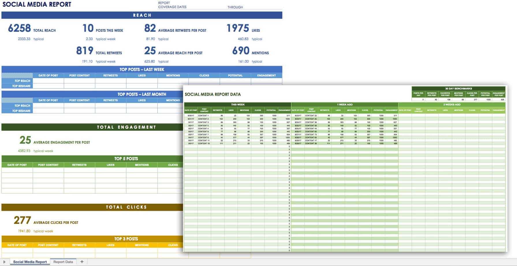 12 Free Social Media Templates | Smartsheet Within Weekly Social Media Report Template