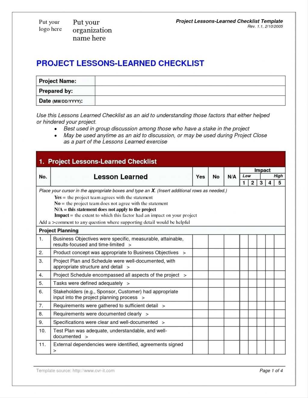12 Lessons Learned Project Management Examples | Radaircars Within Lessons Learnt Report Template