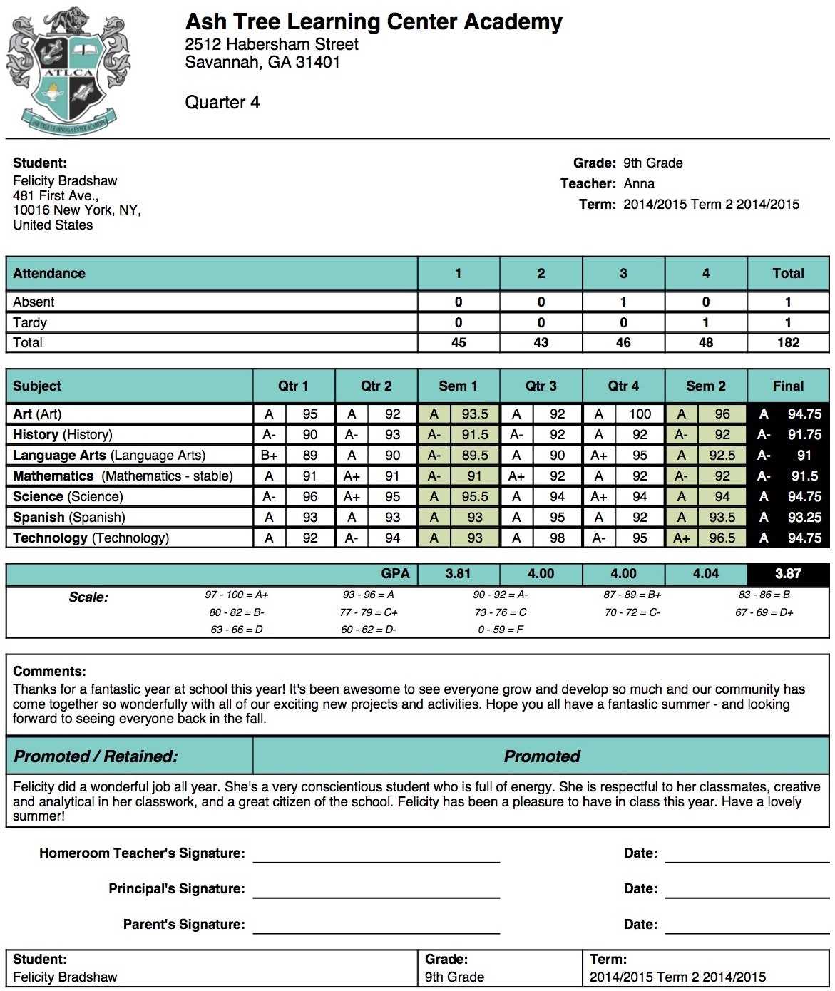 12 Report Card Template | Radaircars Throughout High School Report Card Template