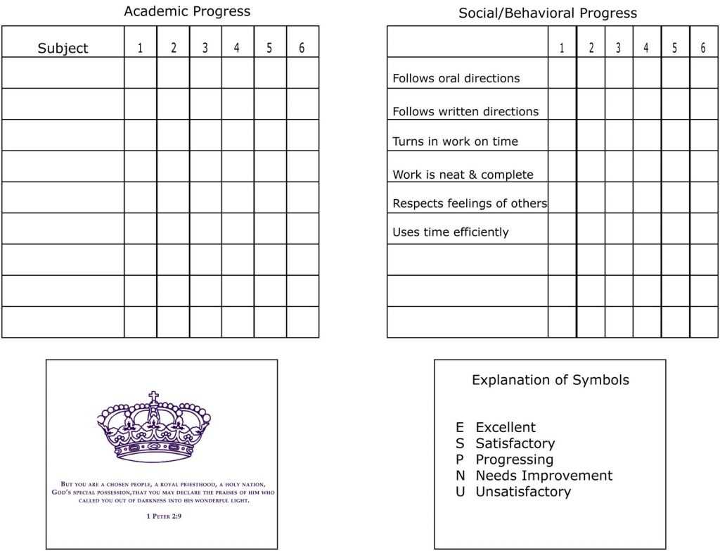 12 Report Card Template | Radaircars With Homeschool Report Card Template Middle School
