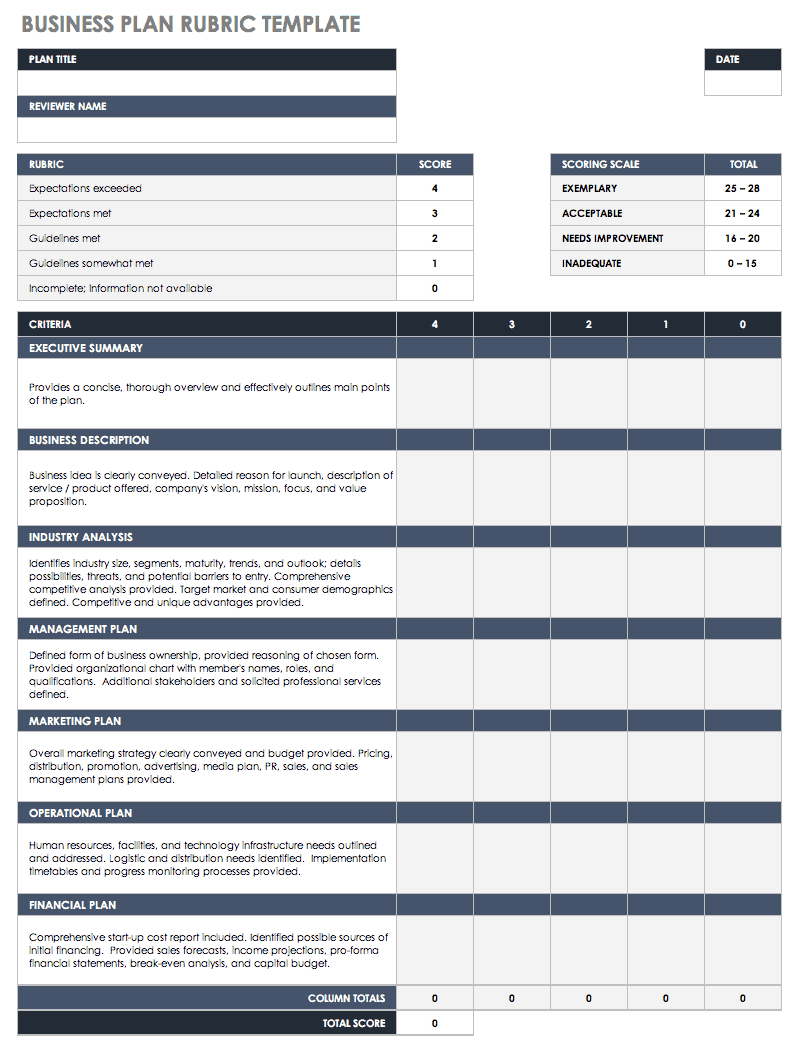15 Free Rubric Templates | Smartsheet Intended For Blank Rubric Template