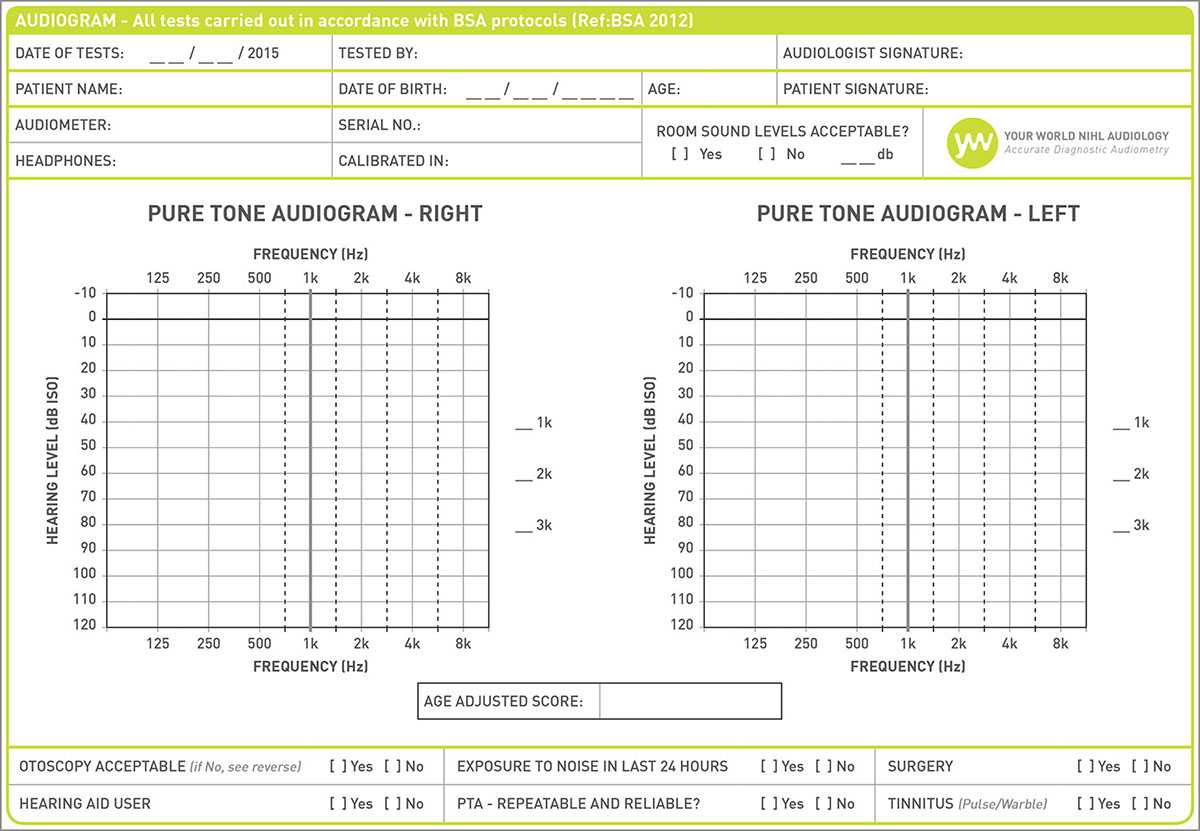 1Ad0 Audiogram Template | Wiring Resources Throughout Blank Audiogram Template Download
