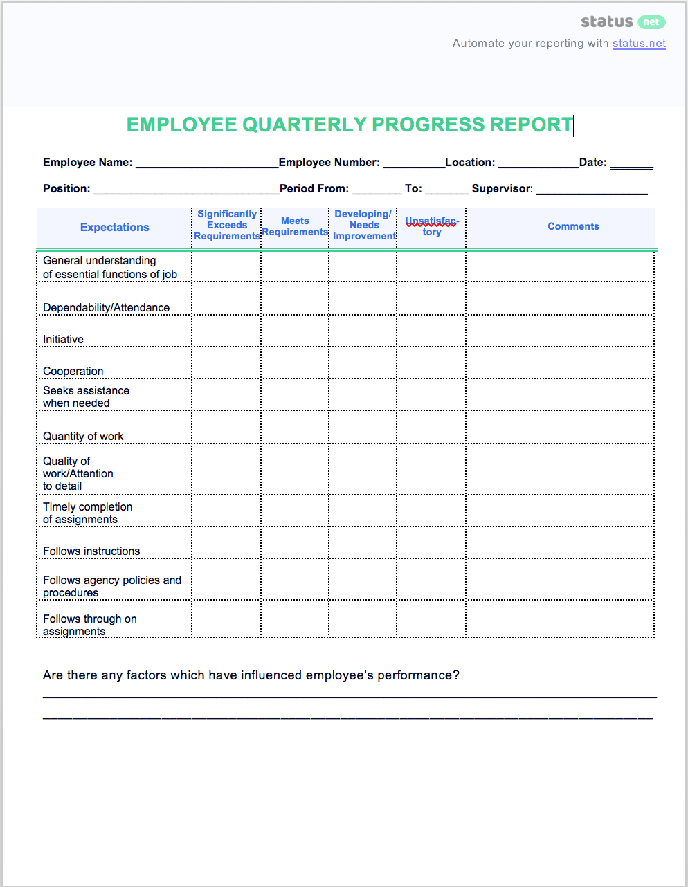 2 Easy Quarterly Progress Report Templates | Free Download With Intervention Report Template