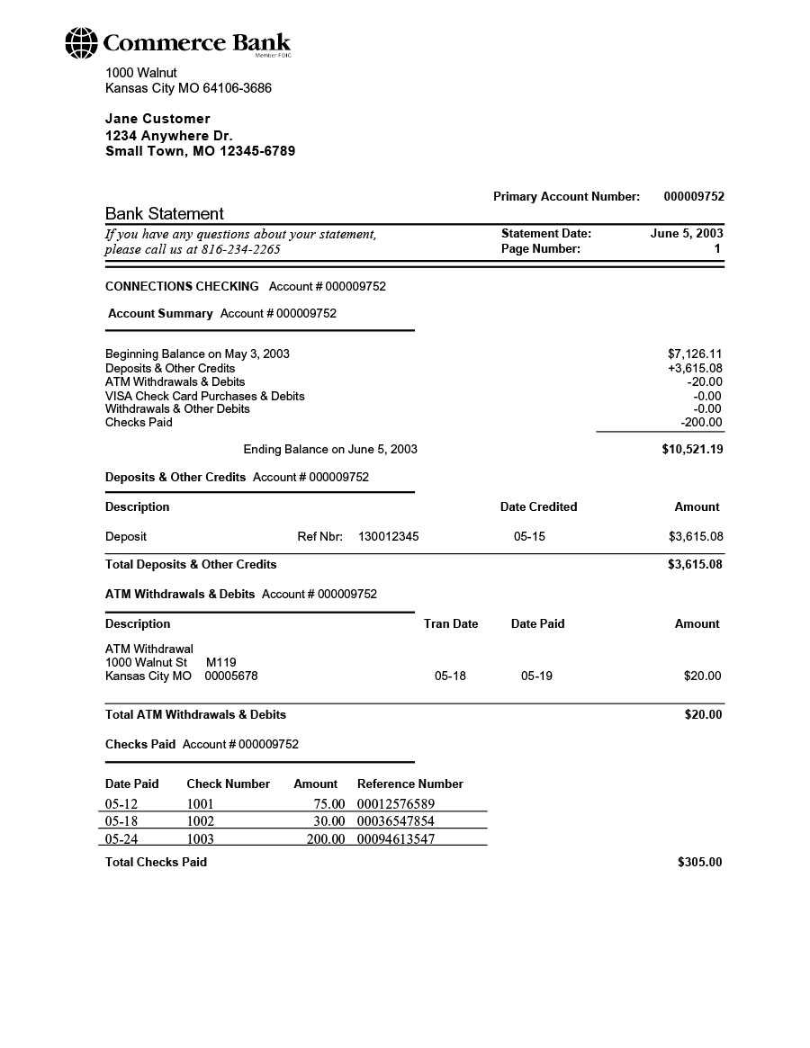 23 Editable Bank Statement Templates [Free] ᐅ Templatelab Within Blank Bank Statement Template Download