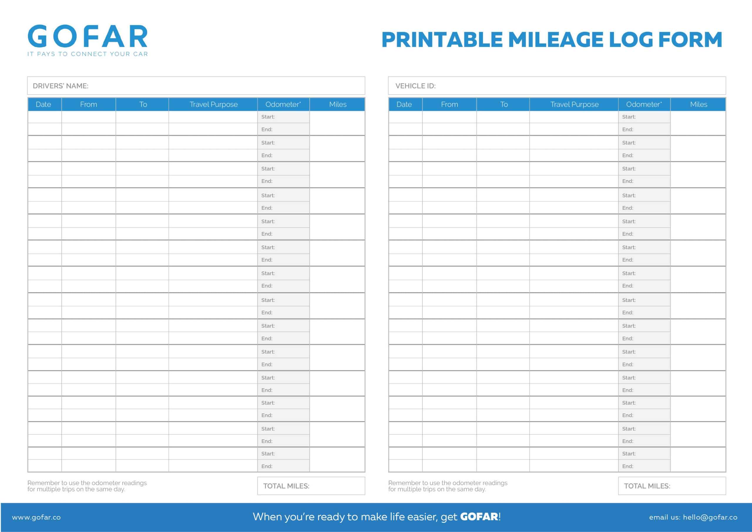 25 Printable Irs Mileage Tracking Templates – Gofar For Mileage Report Template