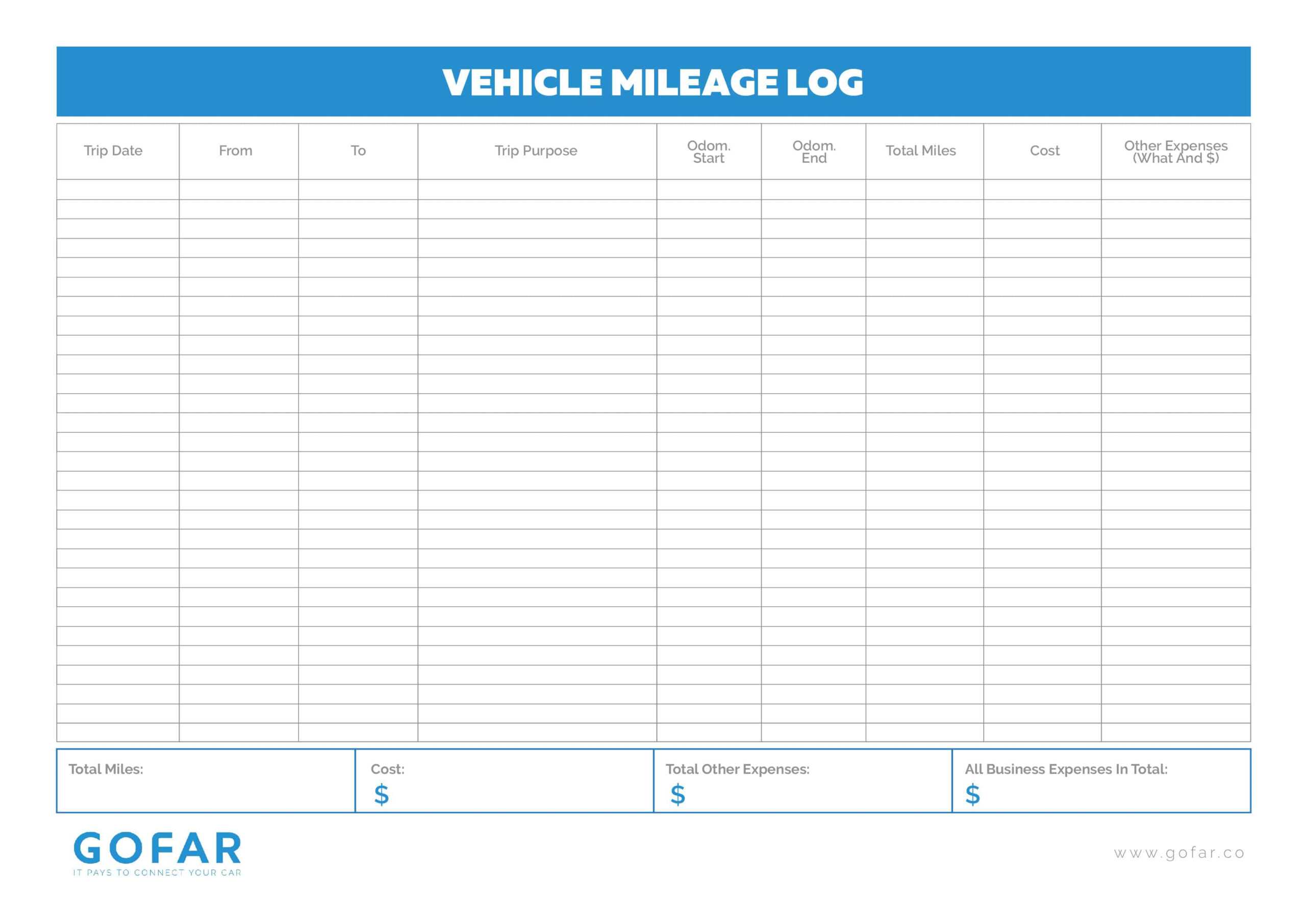 25 Printable Irs Mileage Tracking Templates – Gofar Inside Mileage Report Template