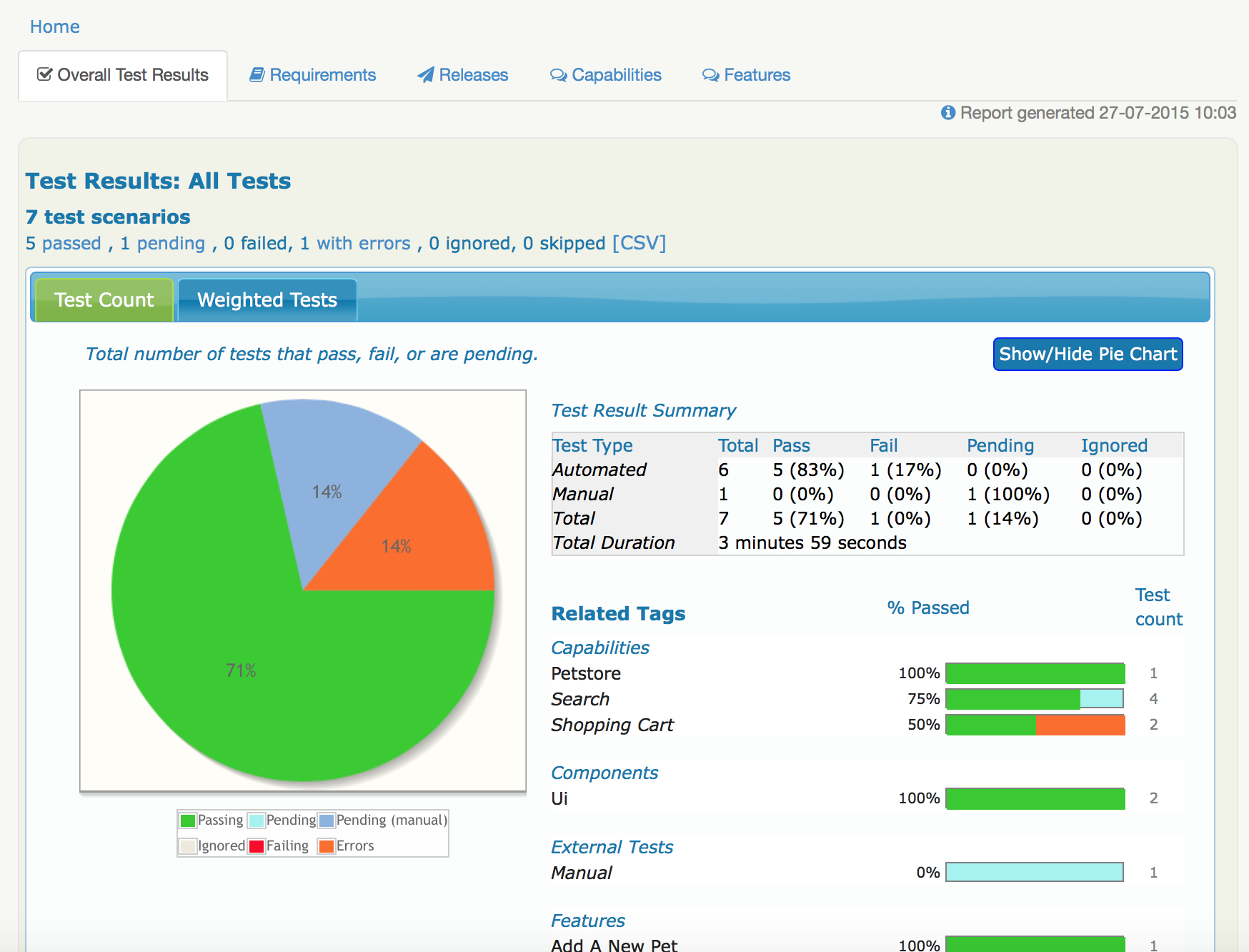 28+ [ Acceptance Test Report Template ] | Uat Testing Within Acceptance Test Report Template