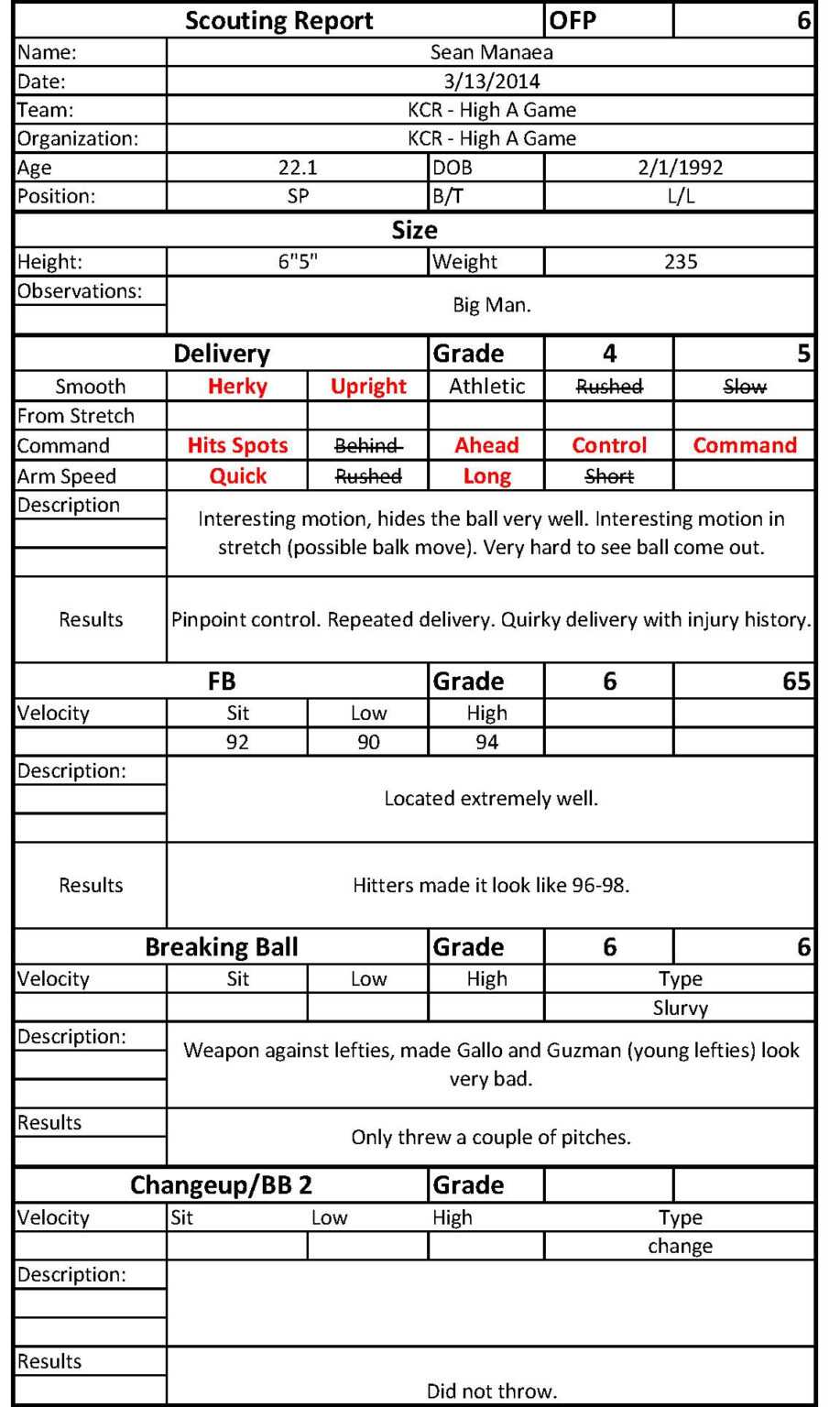 Soccer Scout Report Template