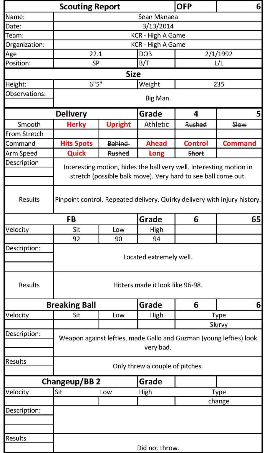 Football Scouting Report Template Download