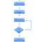 2D1 Creating A Process Flow Chart In Word | Wiring Library Inside Microsoft Word Flowchart Template