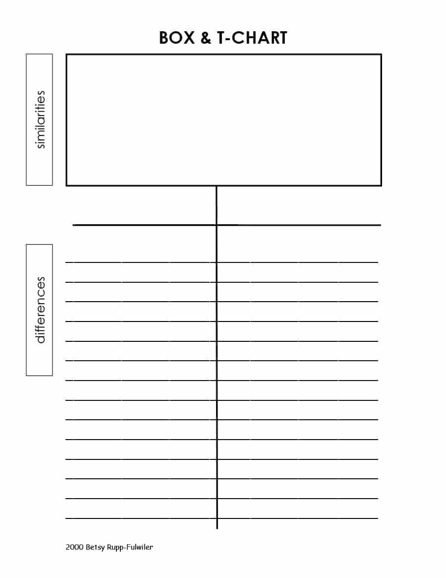 30 Printable T Chart Templates & Examples – Template Archive Intended For T Chart Template For Word
