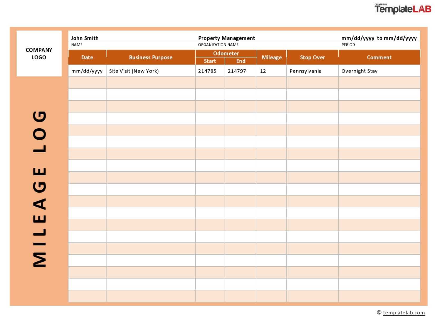 31 Printable Mileage Log Templates (Free) ᐅ Templatelab Within Mileage Report Template