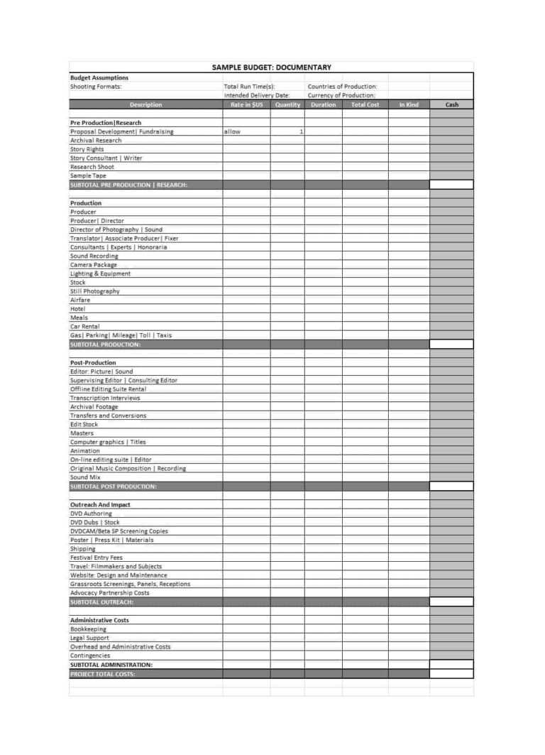 Sound Report Template Creative Sample Templates