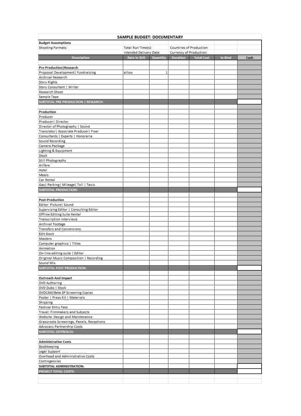 33 Free Film Budget Templates (Excel, Word) ᐅ Templatelab For Sound Report Template