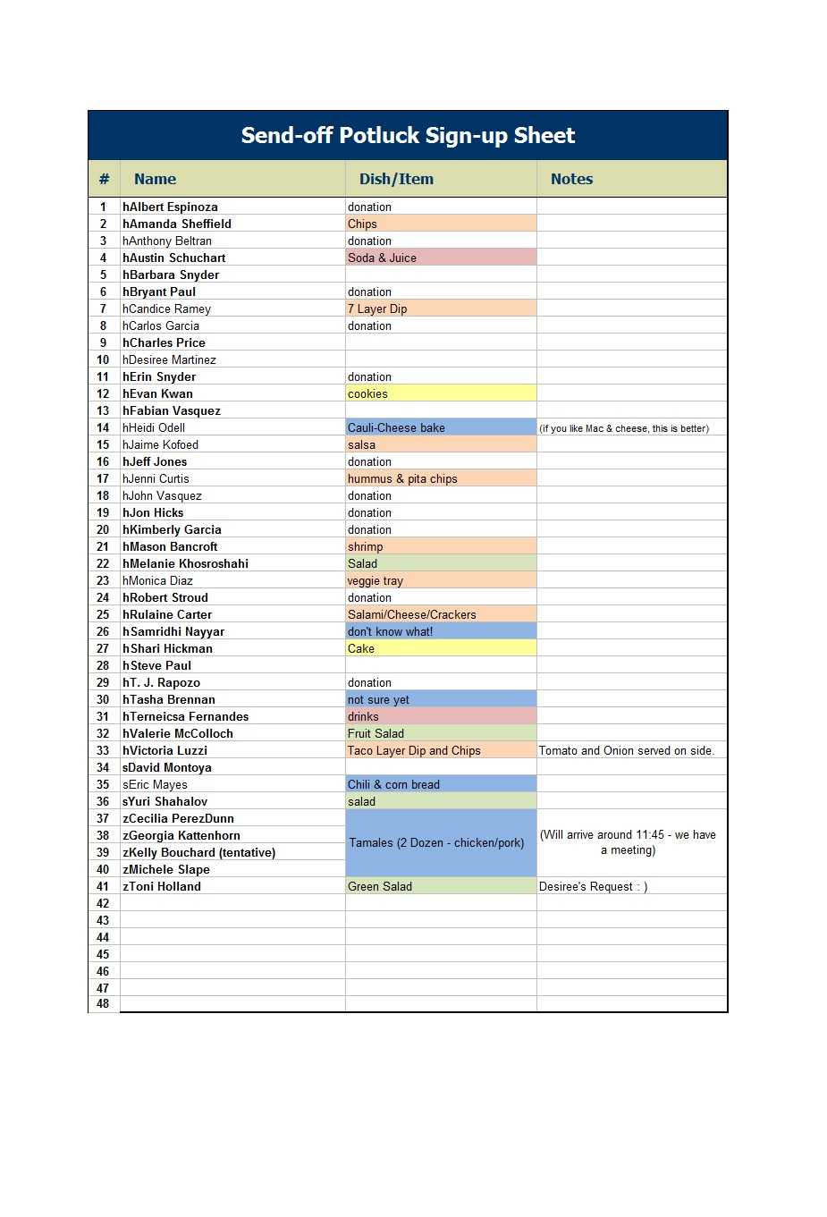 38 Best Potluck Sign Up Sheets (For Any Occasion) ᐅ Templatelab Regarding Potluck Signup Sheet Template Word