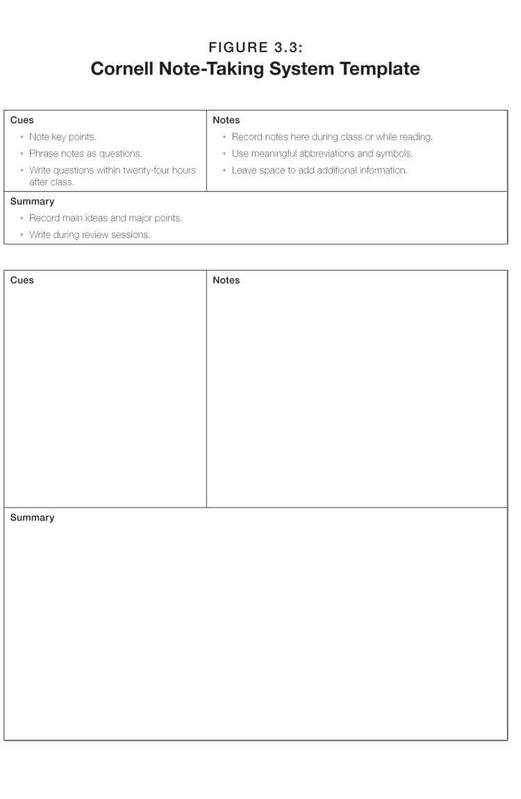 40 Free Cornell Note Templates (With Cornell Note Taking Regarding Note Taking Template Word