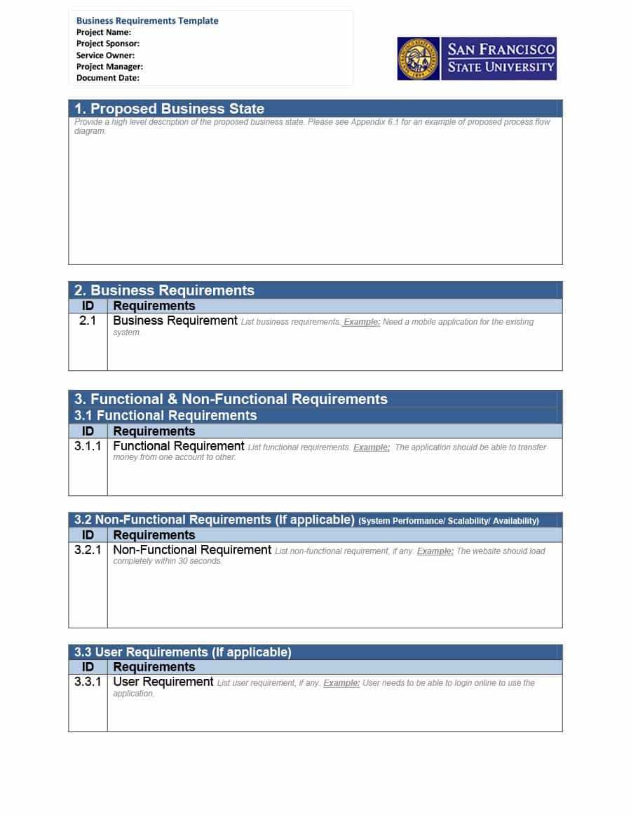 40+ Simple Business Requirements Document Templates ᐅ Regarding Report Requirements Document Template