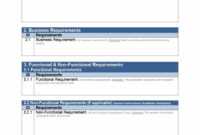 40+ Simple Business Requirements Document Templates ᐅ with regard to Report Requirements Template