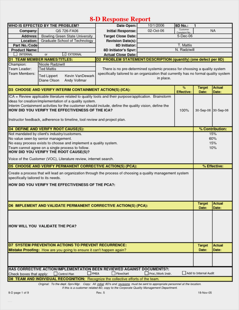 41ee1 Capa Report Template Wiring Resources Regarding 8d Report