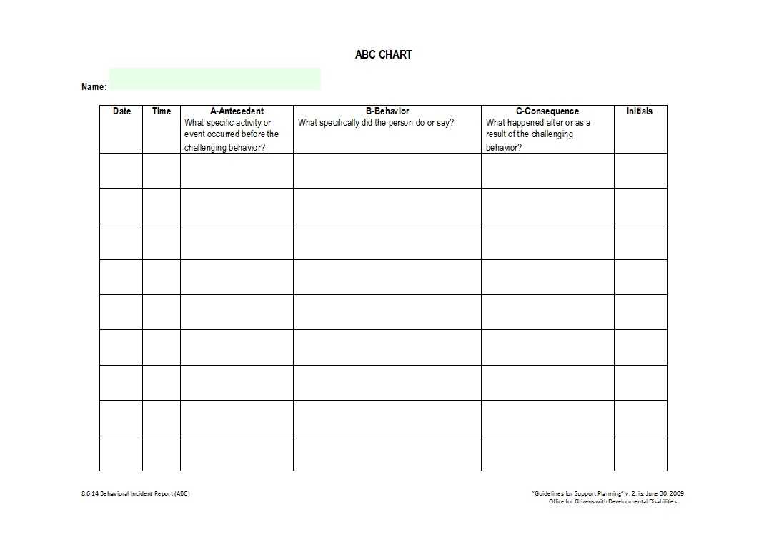 42 Printable Behavior Chart Templates [For Kids] ᐅ Templatelab With Regard To Daily Behavior Report Template