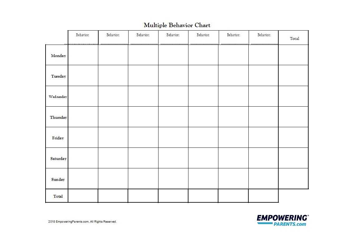 42 Printable Behavior Chart Templates [For Kids] ᐅ Templatelab Within Daily Behavior Report Template
