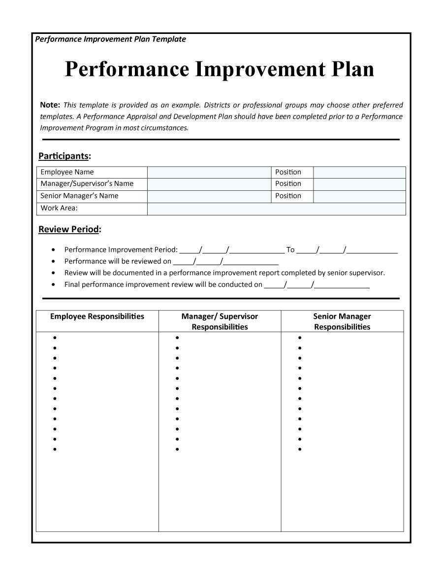 43 Free Performance Improvement Plan Templates & Examples With Performance Improvement Plan Template Word