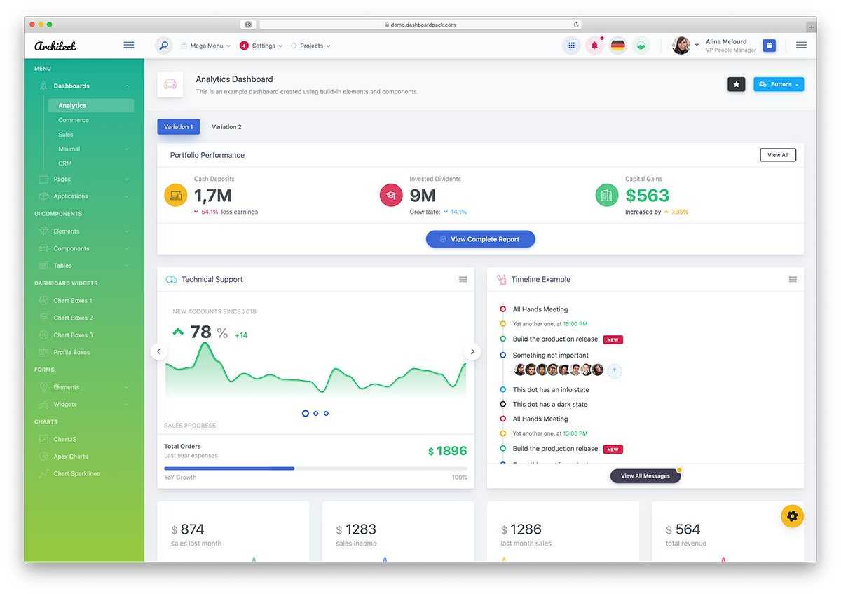 45 Free Bootstrap Admin Dashboard Templates 2020 - Colorlib Intended For Html Report Template Free