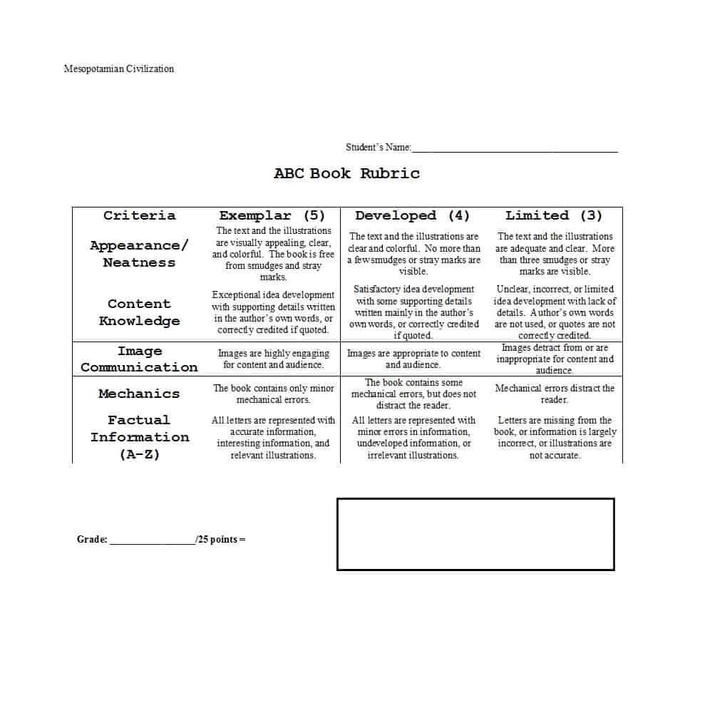 46 Editable Rubric Templates (Word Format) ᐅ Templatelab With Regard To Making Words Template