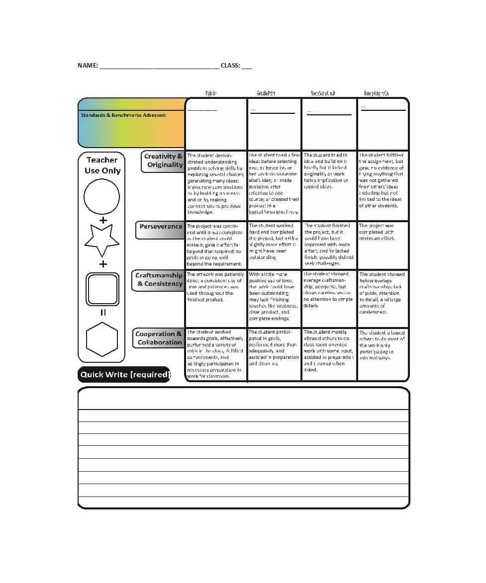 46 Editable Rubric Templates (Word Format) ᐅ Templatelab Within Blank Scheme Of Work Template