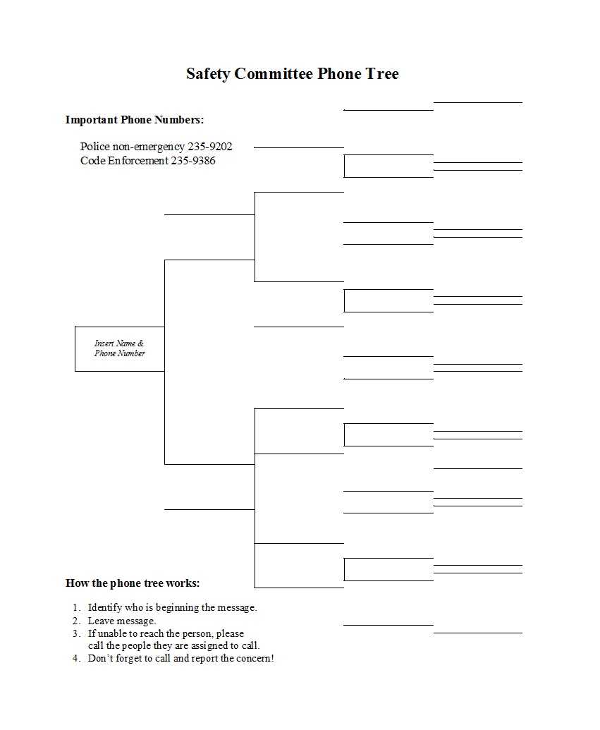 50 Free Phone Tree Templates (Ms Word & Excel) ᐅ Templatelab Inside Calling Tree Template Word