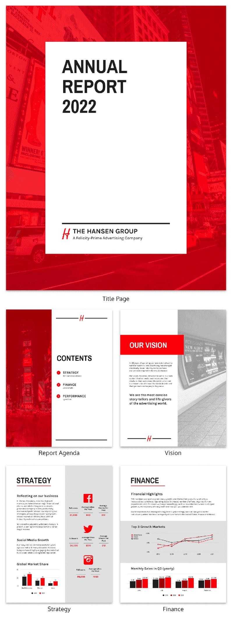 55+ Annual Report Design Templates & Inspirational Examples For Word Annual Report Template