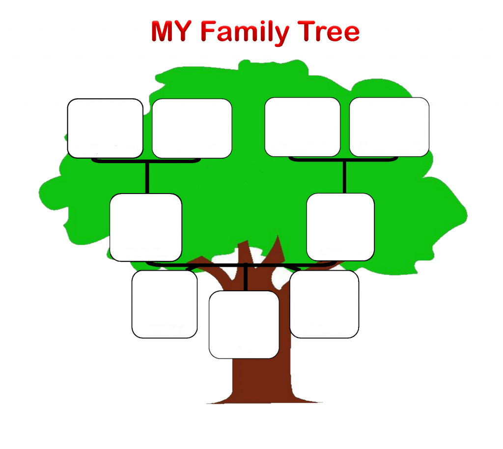 7+ Free Family Tree Template [Pdf, Excel, Word & Doc] Intended For Blank Family Tree Template 3 Generations