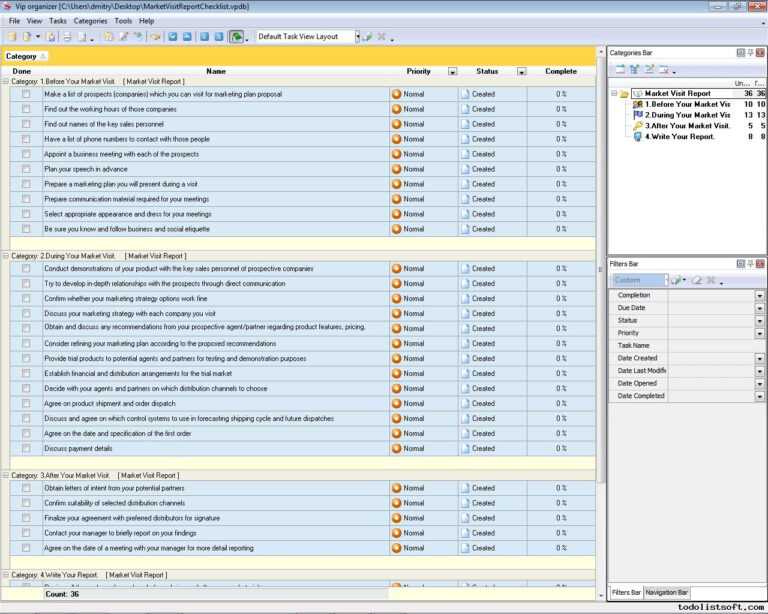 75447D0 Market Visit Report Template | Wiring Library For Customer ...