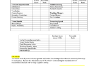 8 Cognitive Template-Wppsi-Iv Ages 4 0-7 7 in Wppsi Iv Report Template