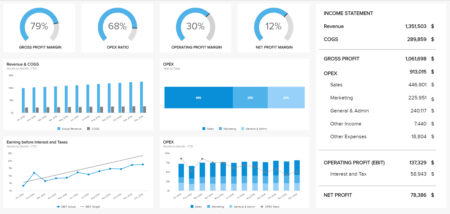 8 Financial Report Examples For Daily Weekly And Monthly Within 