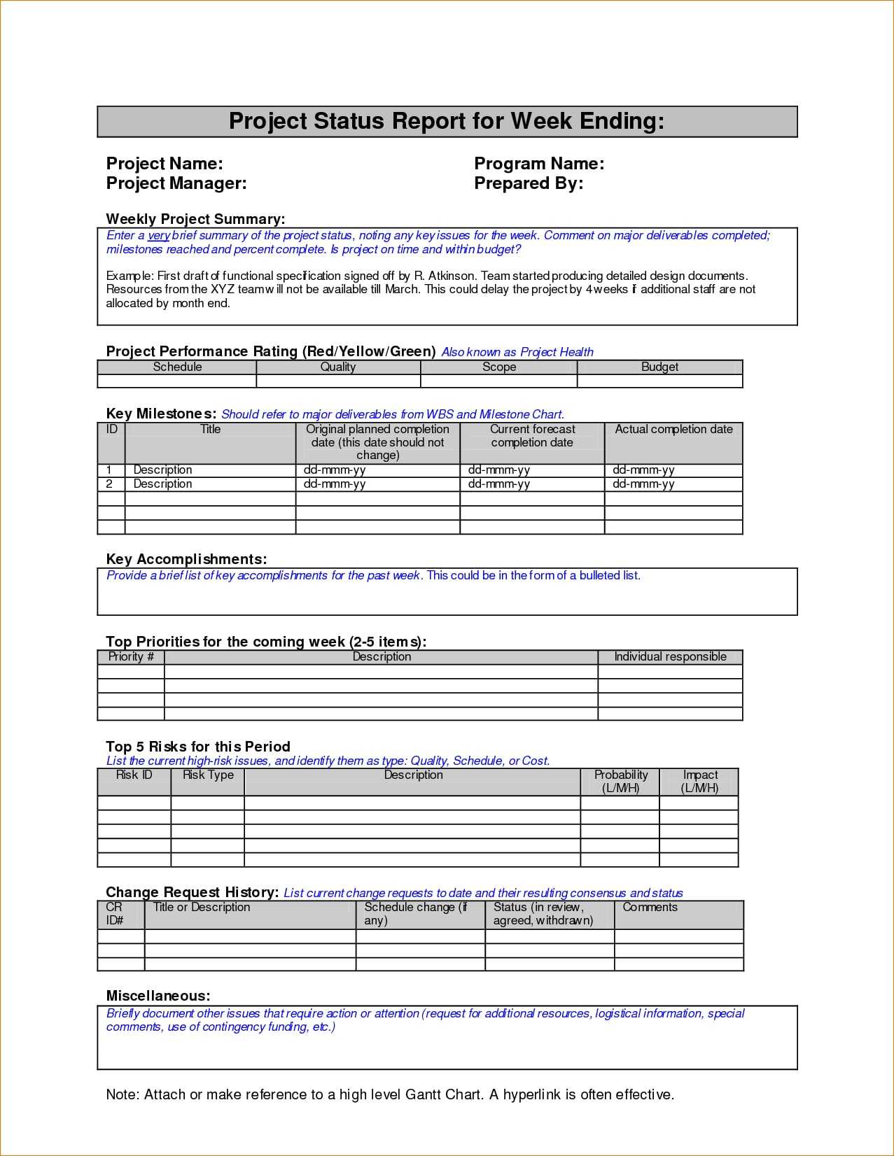 8+ Weekly Status Report Examples – Pdf | Examples With Regard To Weekly Accomplishment Report Template