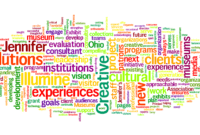 8 Word Cloud Makers To Create The Perfect Word Collage Online in Free Word Collage Template