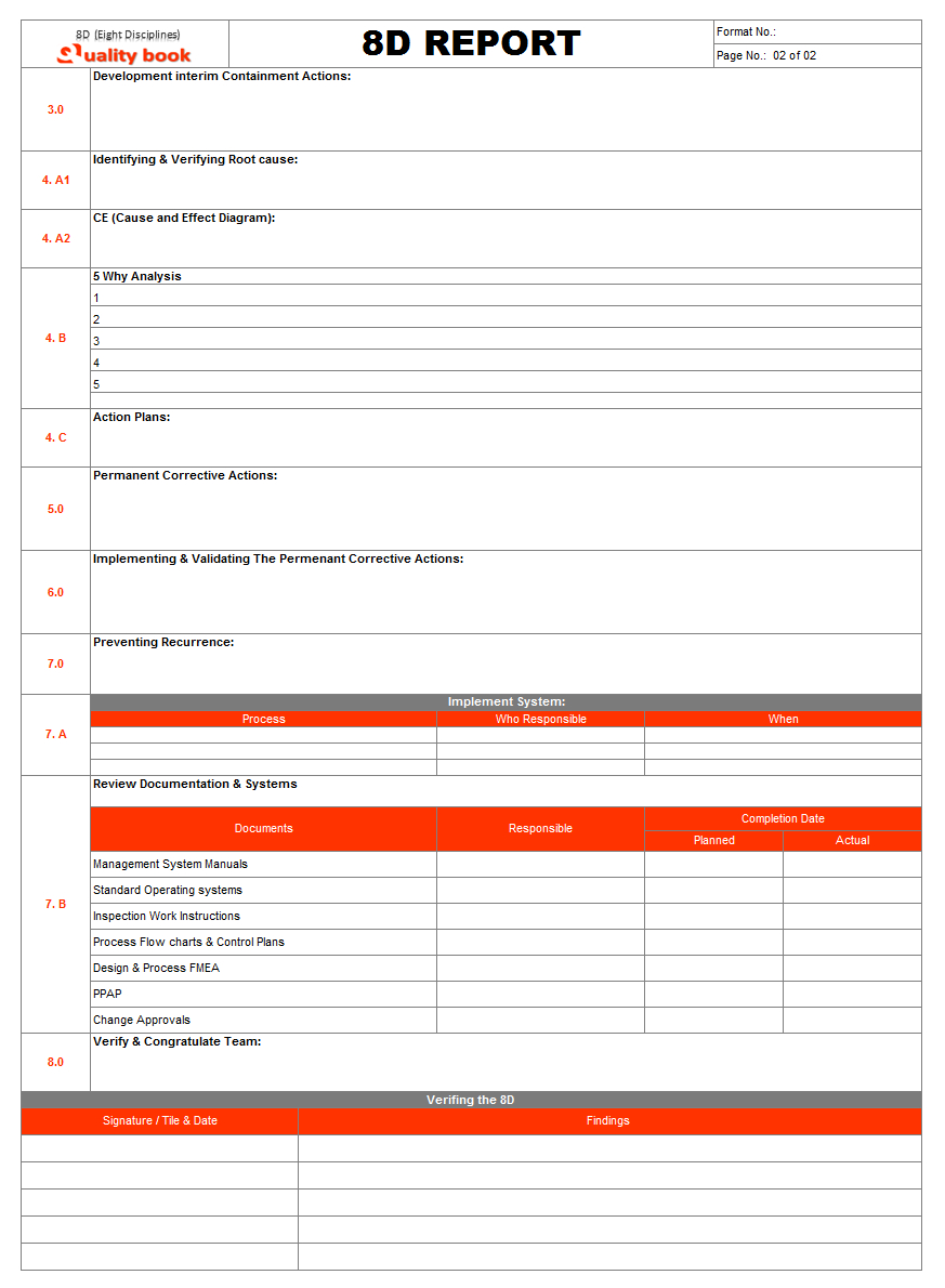 8D (Eight Disciplines) - The Problem Solving Tool Pertaining To 8D Report Template