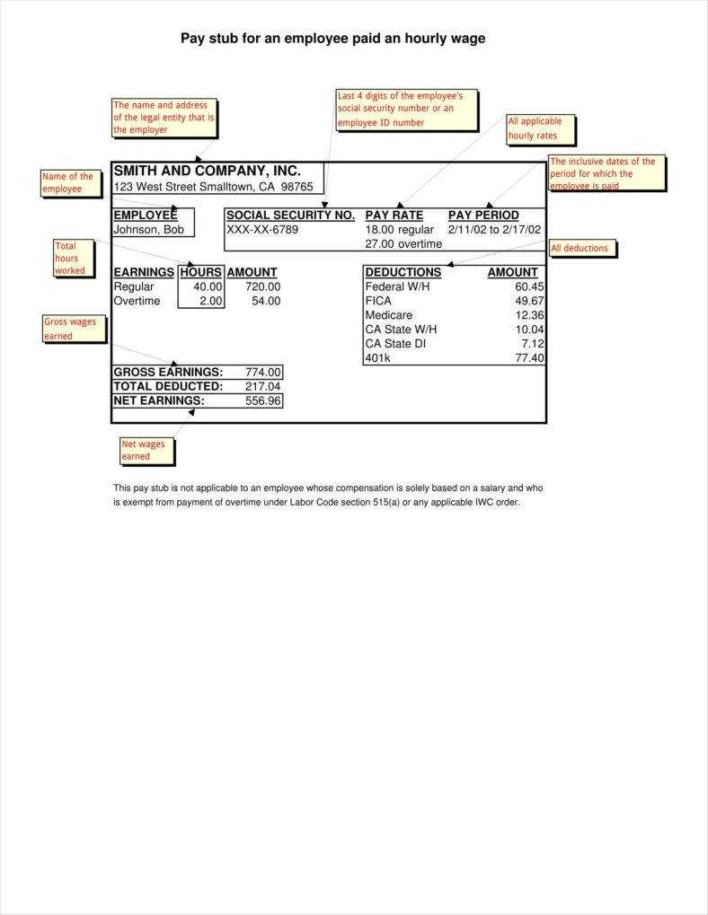 9+ Blank Pay Stub Templates – Free Pdf, Doc Format Download With Blank Pay Stubs Template
