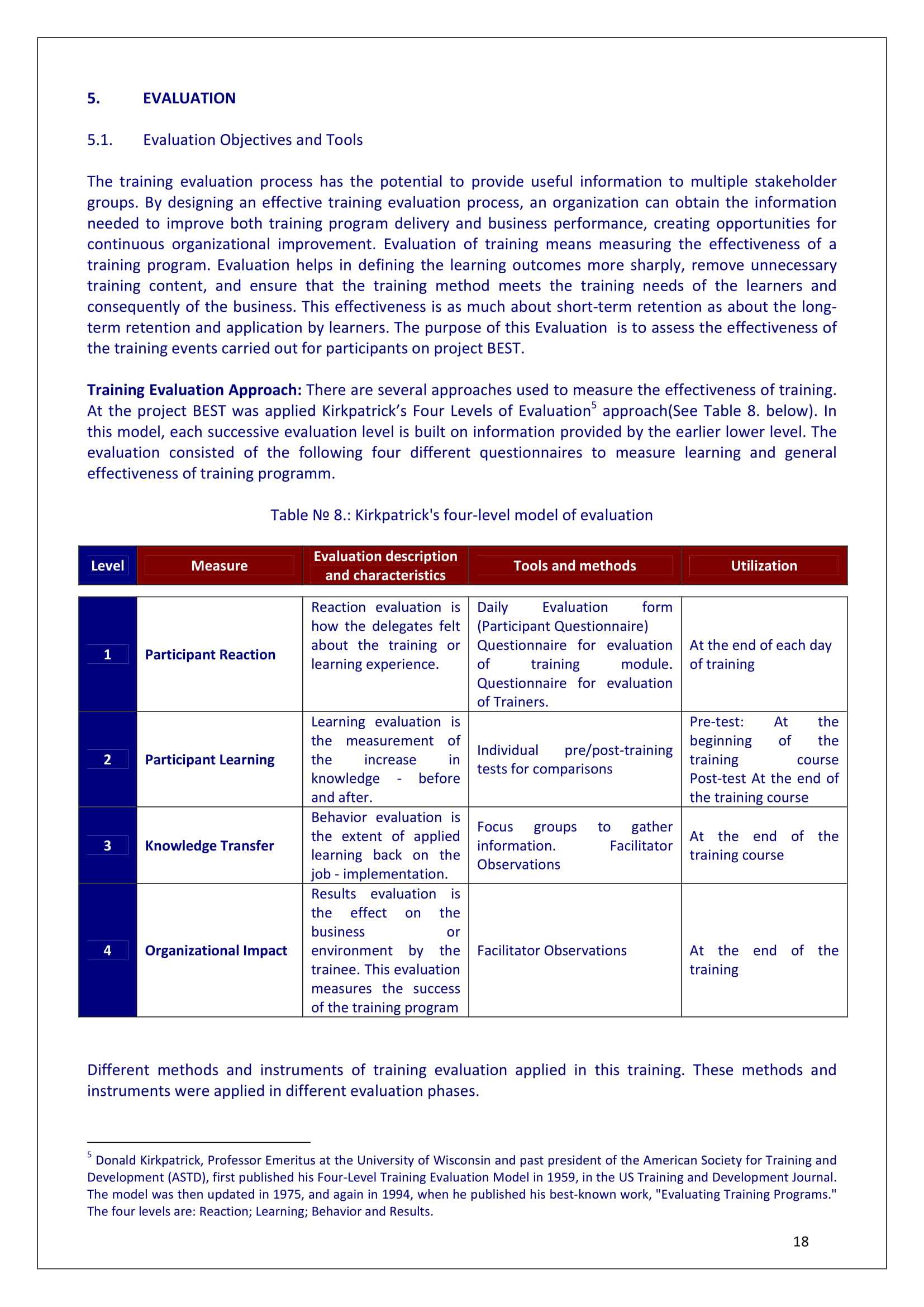 9+ Training Evaluation Survey Examples – Pdf, Word | Examples Intended For After Training Report Template