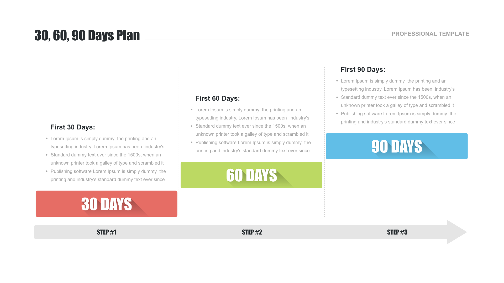 90 Day Plan Template – Dalep.midnightpig.co With Regard To 30 60 90 Day Plan Template Word