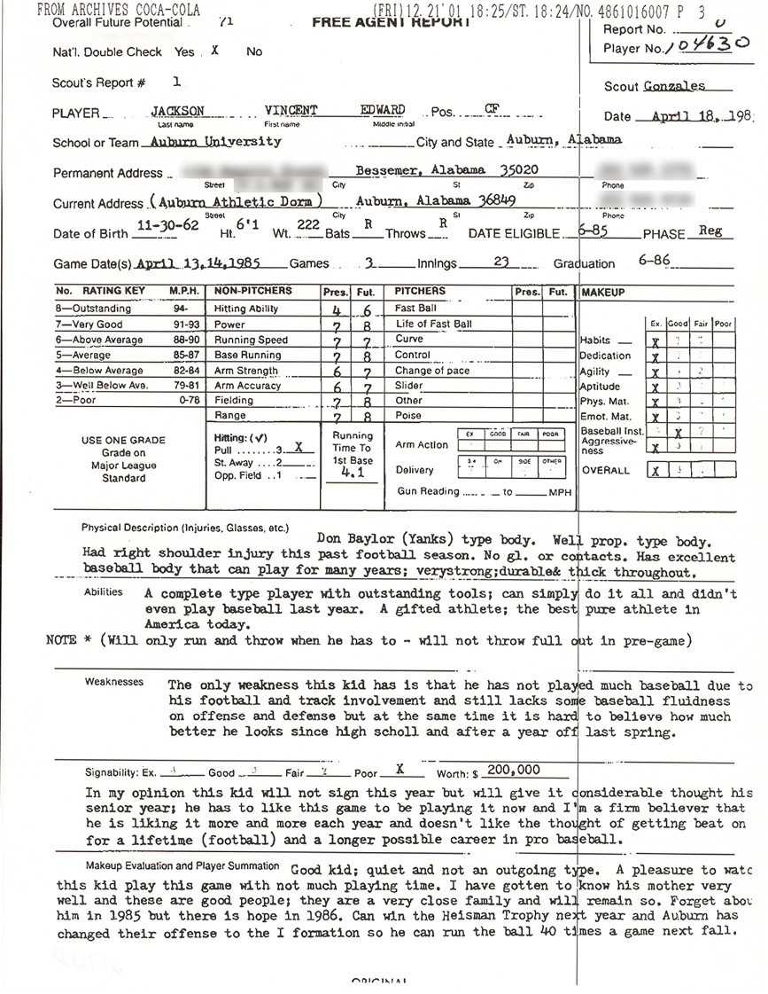 Abf Baseball Scouting Report Template | Wiring Library Throughout Scouting Report Basketball Template