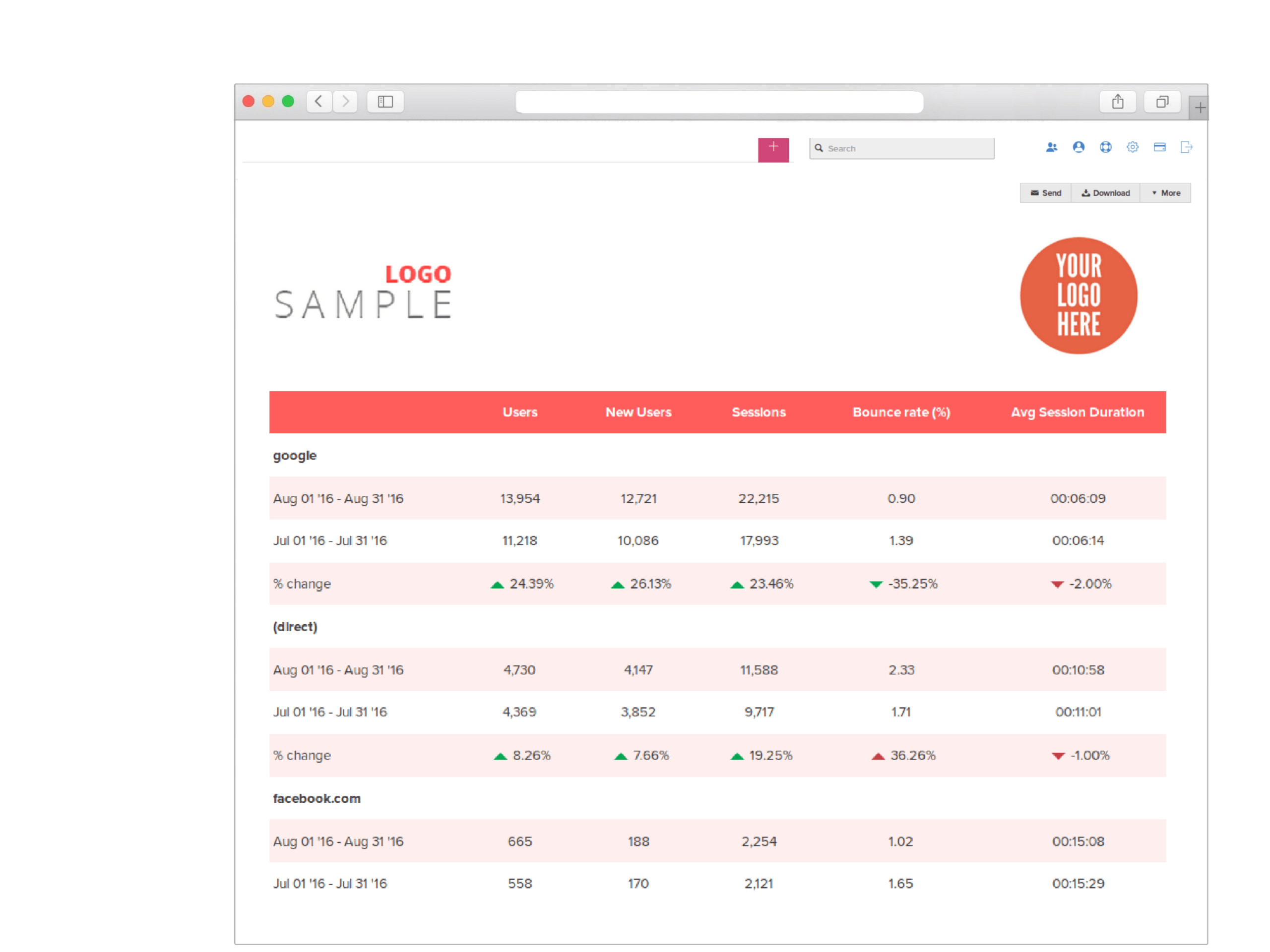 Advanced Seo Report Example [Pdf] | Reportgarden For Seo Monthly Report Template