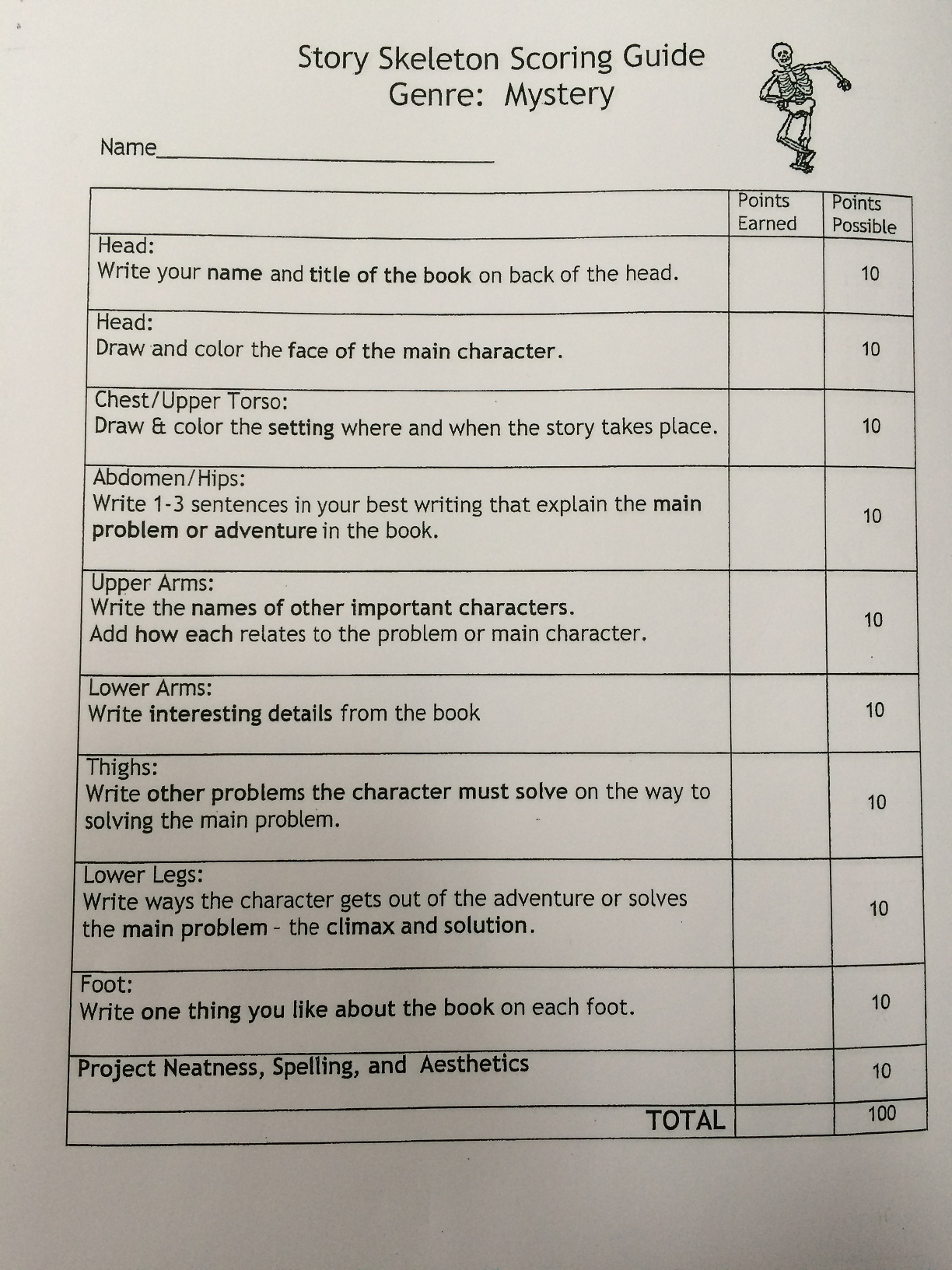 Affordable Custom Writing Service | Get Essay For Cheap With Skeleton Book Report Template