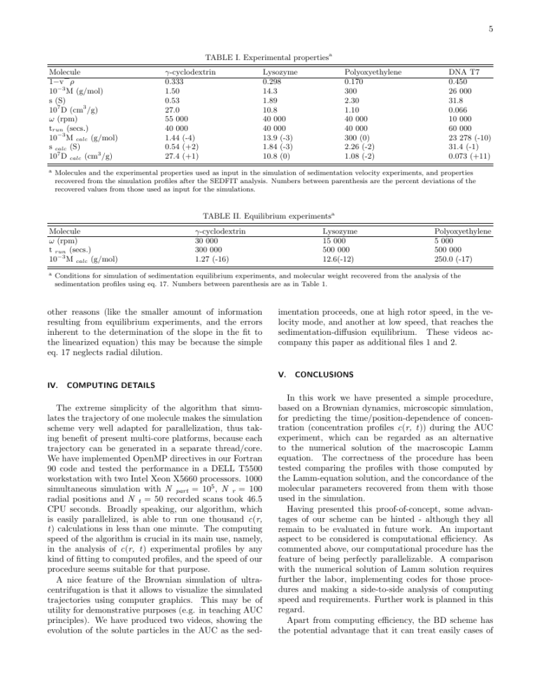 American Institute Of Physics – Applied Physics Letters Template ...